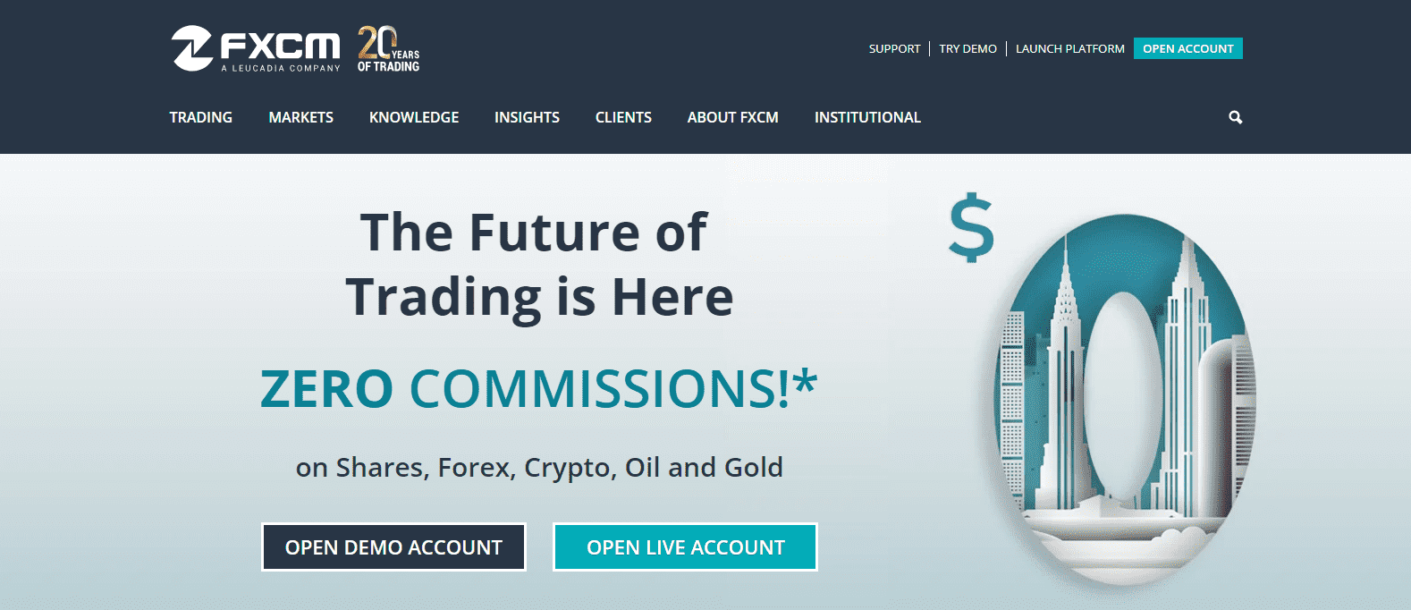 FXCM trading environment FXCM trading environment